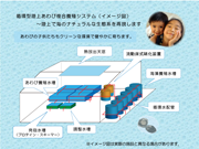 閉鎖型循環式陸上養殖システム